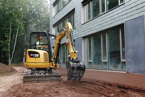 coeur d'alene mini excavator rentals|Excavator Rental Coeur d'Alene .